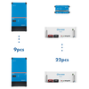 Система накопления энергии HINAESS 112kW : инвертор 135kVA/108kW, Victron MultiPlus-II 15kVA*9, MPPR charge controller, Cerbo GX, UPS 108kW + аккумулятор... - фото товара 1