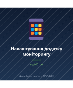 Налаштування додатку моніторингу