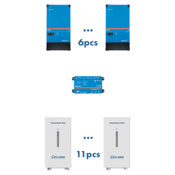 Система накопичення енергії HINAESS 157kW: інвертор 90kVA/72kW, Victron MultiPlus-II 15kVA*6, MPPR charge controller, Cerbo GX, UPS 72kW + акумулятор 157kWh... - фото товару 1
