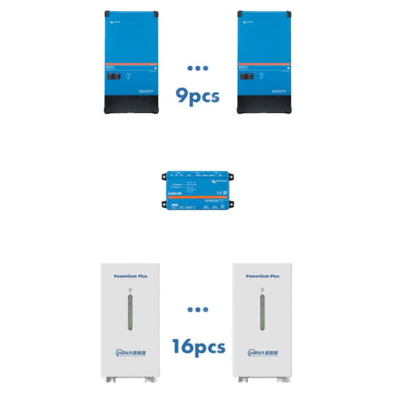 Система накопичення енергії HINAESS 229kW: інвертор 135kVA/108kW, Victron MultiPlus-II 15kVA*9, MPPR charge controller, Cerbo GX, UPS 108kW + акумулятор... - фото товару 1