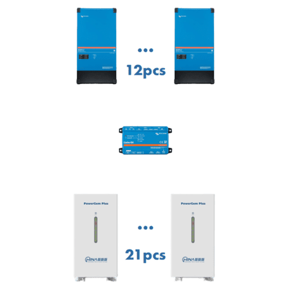 Система накопичення енергії HINAESS 301kW: інвертор 135kVA/108kW, Victron MultiPlus-II 15kVA*12, MPPR charge controller, Cerbo GX, UPS 144kW + акумулятор... - фото товару 1