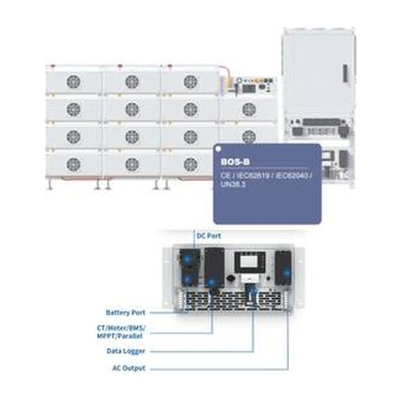 PCS модуль Deye SUN-125K-PCS01HP3 125 кВт для BOS-B C&I ESS - фото 1