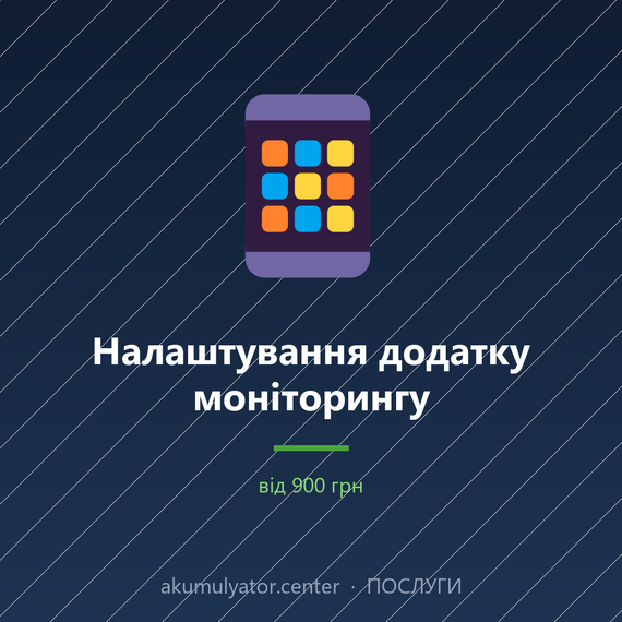 Налаштування додатку моніторингу